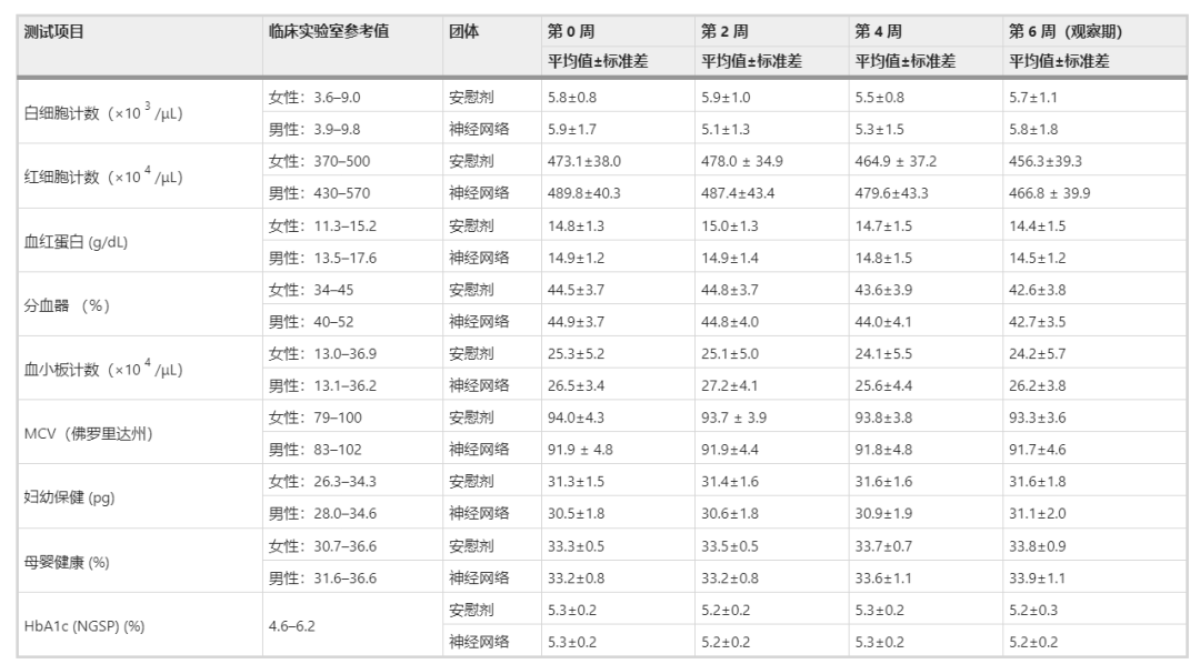 古特生物 古特生物